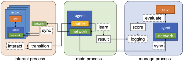 reddit客户端安装reddit恐怖故事小组-第2张图片-太平洋在线下载